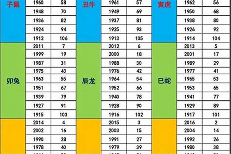 1987年五行缺什么|1987年3月1日出生人的命运特征和五行缺失分析